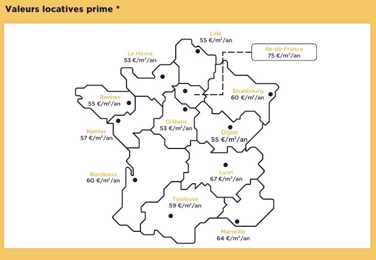 Valeur Locative